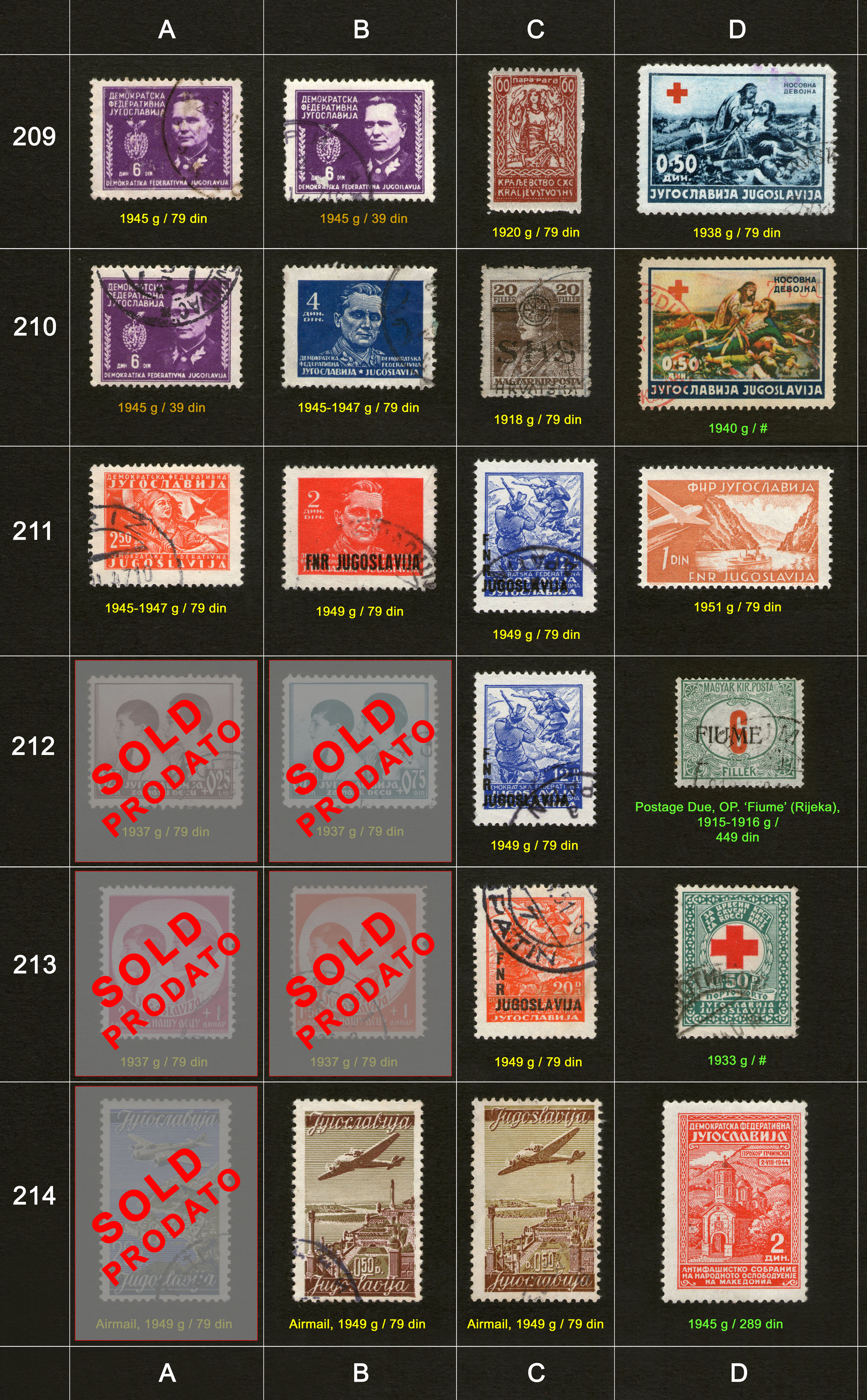 Po�tanske markice, prodaja